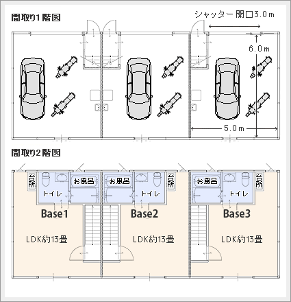 間取り図　ガレージハウス北大宮 『B-Base』