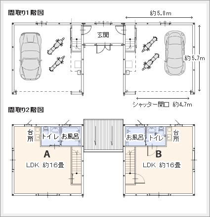 間取り図　ガレージハウス軽井沢駅前 『アーバンリゾート軽井沢』