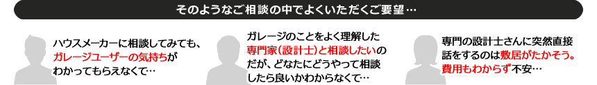 そのようなご相談の中でよくいただくご要望…　ハウスメーカーに相談してみても、ガレージユーザーの気持ちが  わかってもらえなくて…　ガレージのことをよく理解した専門家（設計士）と相談したいのだが、どなたにどうやって相談したら良いかわからなくて…　専門の設計士さんに突然直接話をするのは敷居がたかそう。費用もわからず不安…